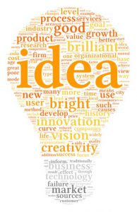 Idea concept words in tag cloud